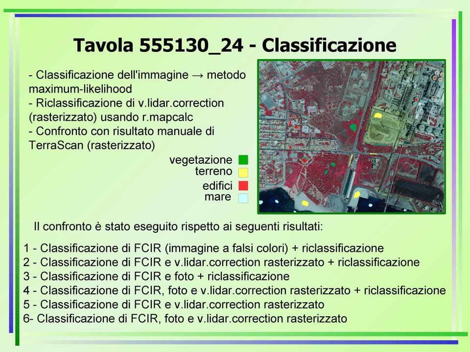 FCIR (immagine a falsi colori) + riclassificazione 2 - Classificazione di FCIR e v.lidar.