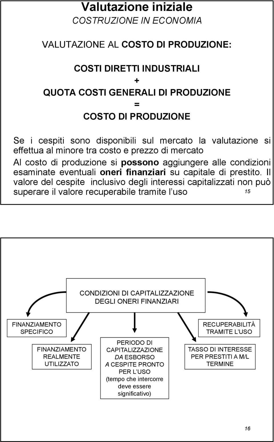 Il valore del cespite inclusivo degli interessi capitalizzati non può superare il valore recuperabile tramite l uso 15 CONDIZIONI DI CAPITALIZZAZIONE DEGLI ONERI FINANZIARI FINANZIAMENTO SPECIFICO