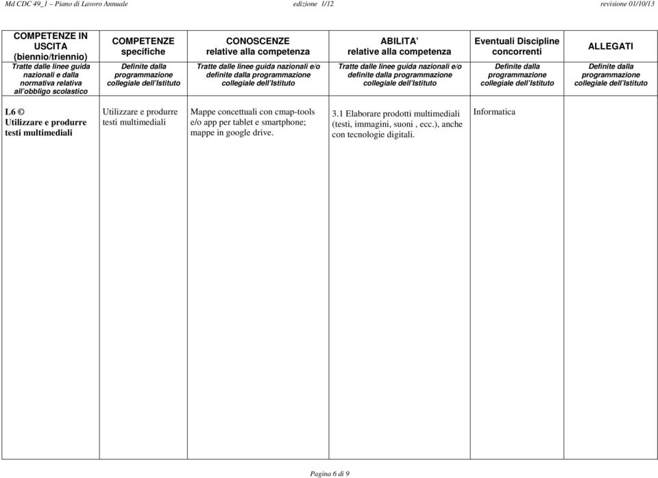 per tablet e smartphone; mappe in google drive. 3.