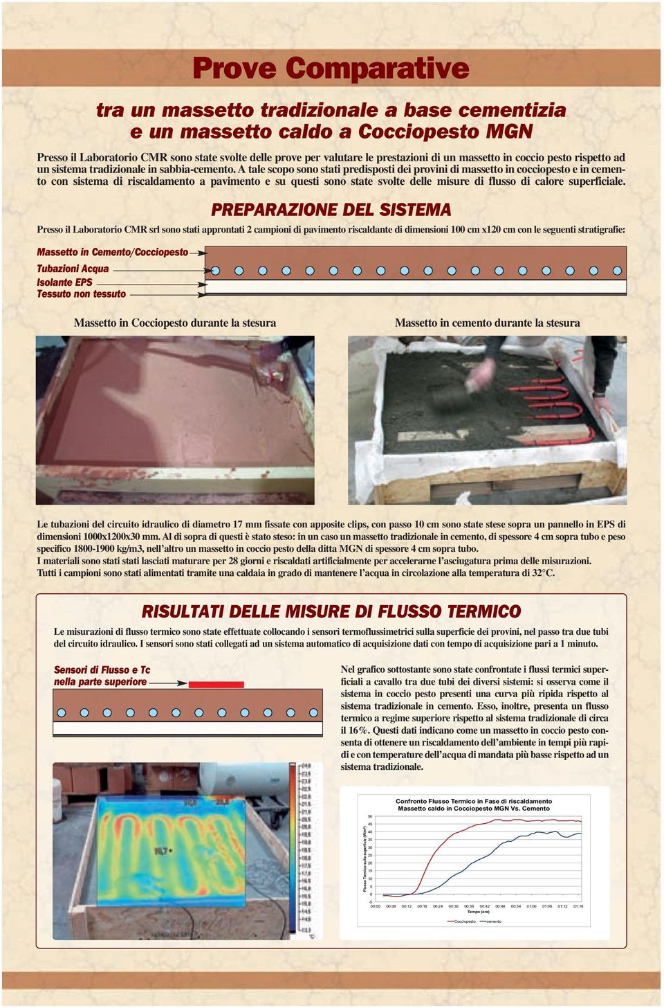 A tale scopo sono stati predisposti dei provini di massetto in cocciopesto e in cemento con sistema di riscaldamento a pavimento e su questi sono state svolte delle misure di flusso di calore