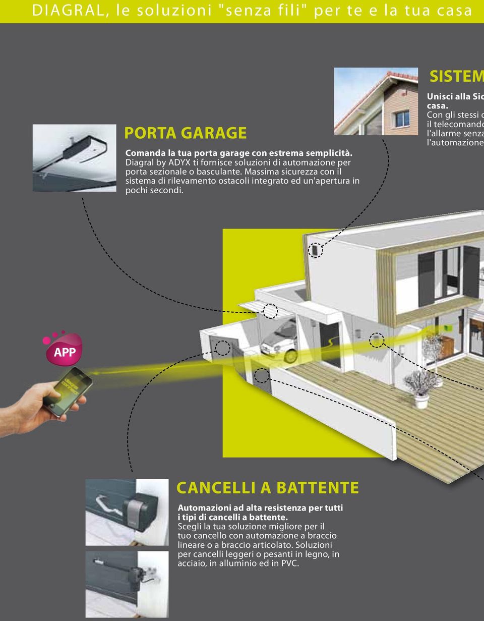 Massima sicurezza con il sistema di rilevamento ostacoli integrato ed un'apertura in pochi secondi. SISTEM Unisci alla Sic casa.