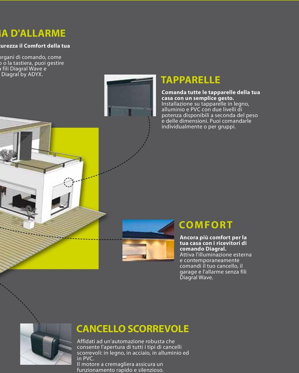 Installazione su tapparelle in legno, alluminio e PVC con due livelli di potenza disponibili a seconda del peso e delle dimensioni. Puoi comandarle individualmente o per gruppi.