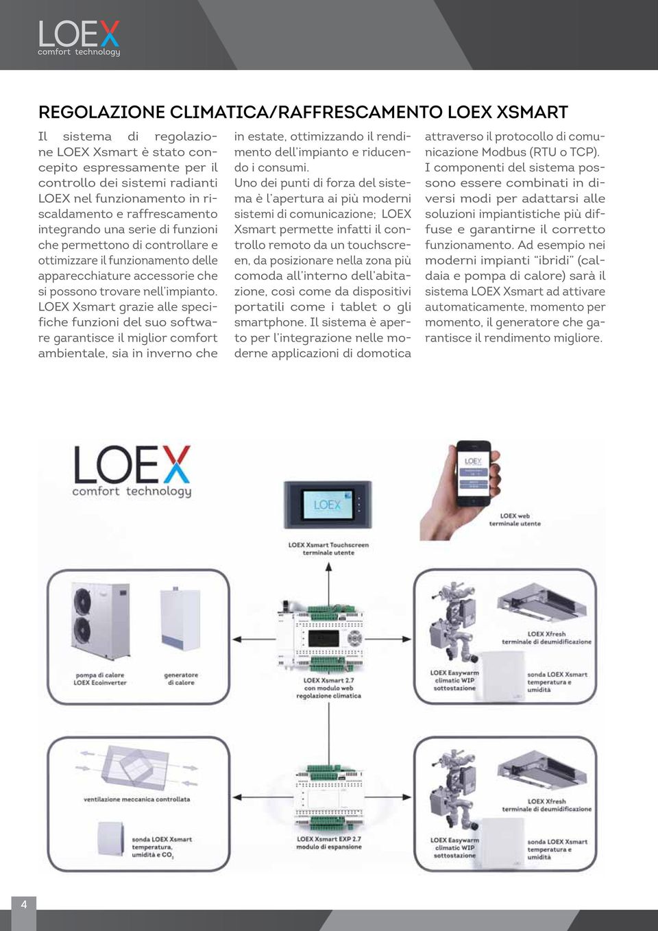 LOEX Xsmart grazie alle specifiche funzioni del suo software garantisce il miglior comfort ambientale, sia in inverno che in estate, ottimizzando il rendimento dell impianto e riducendo i consumi.