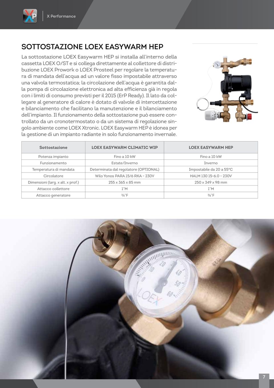 circolazione elettronica ad alta efficienza già in regola con i limiti di consumo previsti per il 2015 (ErP Ready).