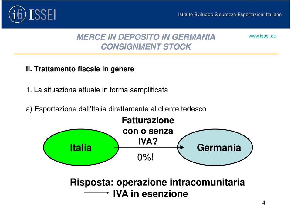 dall Italia direttamente al cliente tedesco Fatturazione