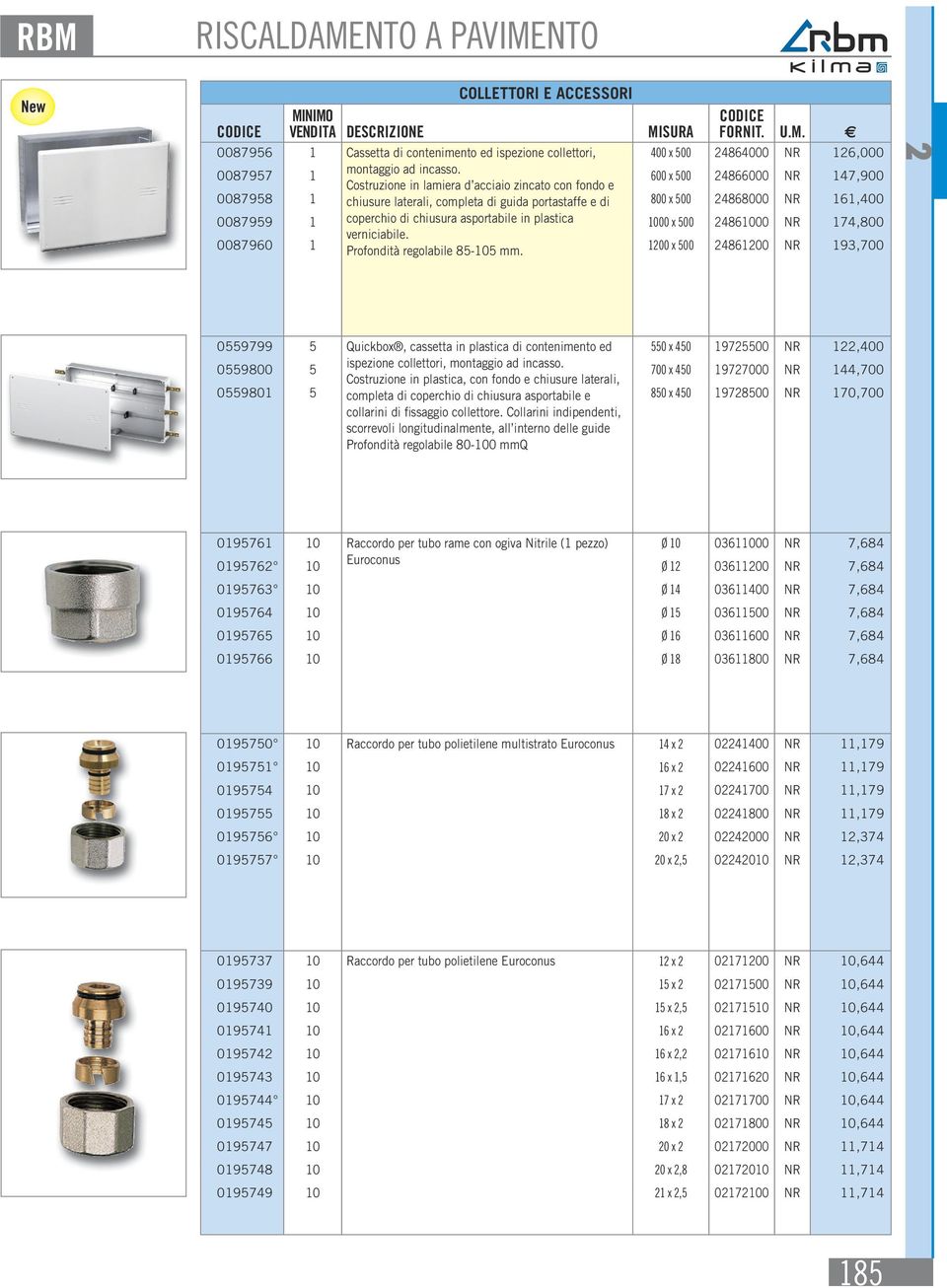 chiusura asportabile in plastica 1000 x 500 24861000 NR 174,800 verniciabile. 0087960 1 Profondità regolabile 85-105 mm.