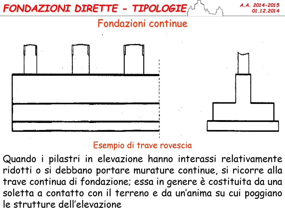 murature continue, si ricorre alla trave continua di fondazione; essa in genere è