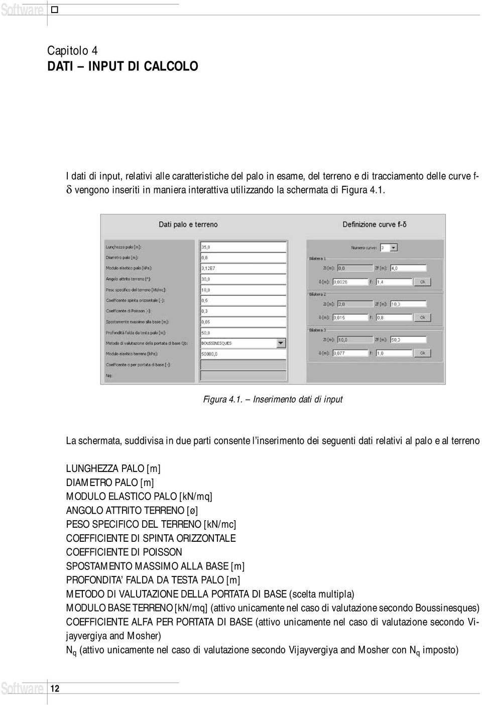 Figura 4.1.