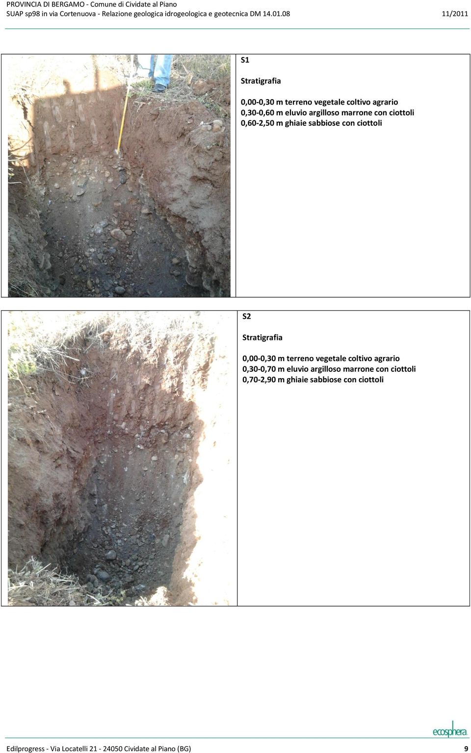 terreno vegetale coltivo agrario 0,30-0,70 m eluvio argilloso marrone con ciottoli