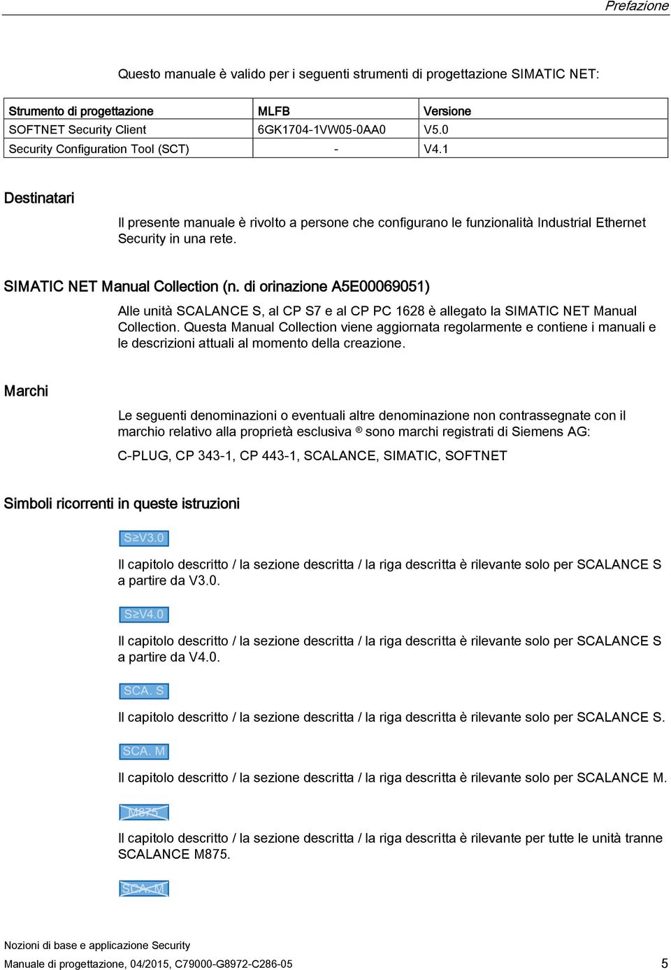 SIMATIC NET Manual Collection (n. di orinazione A5E00069051) Alle unità SCALANCE S, al CP S7 e al CP PC 1628 è allegato la SIMATIC NET Manual Collection.