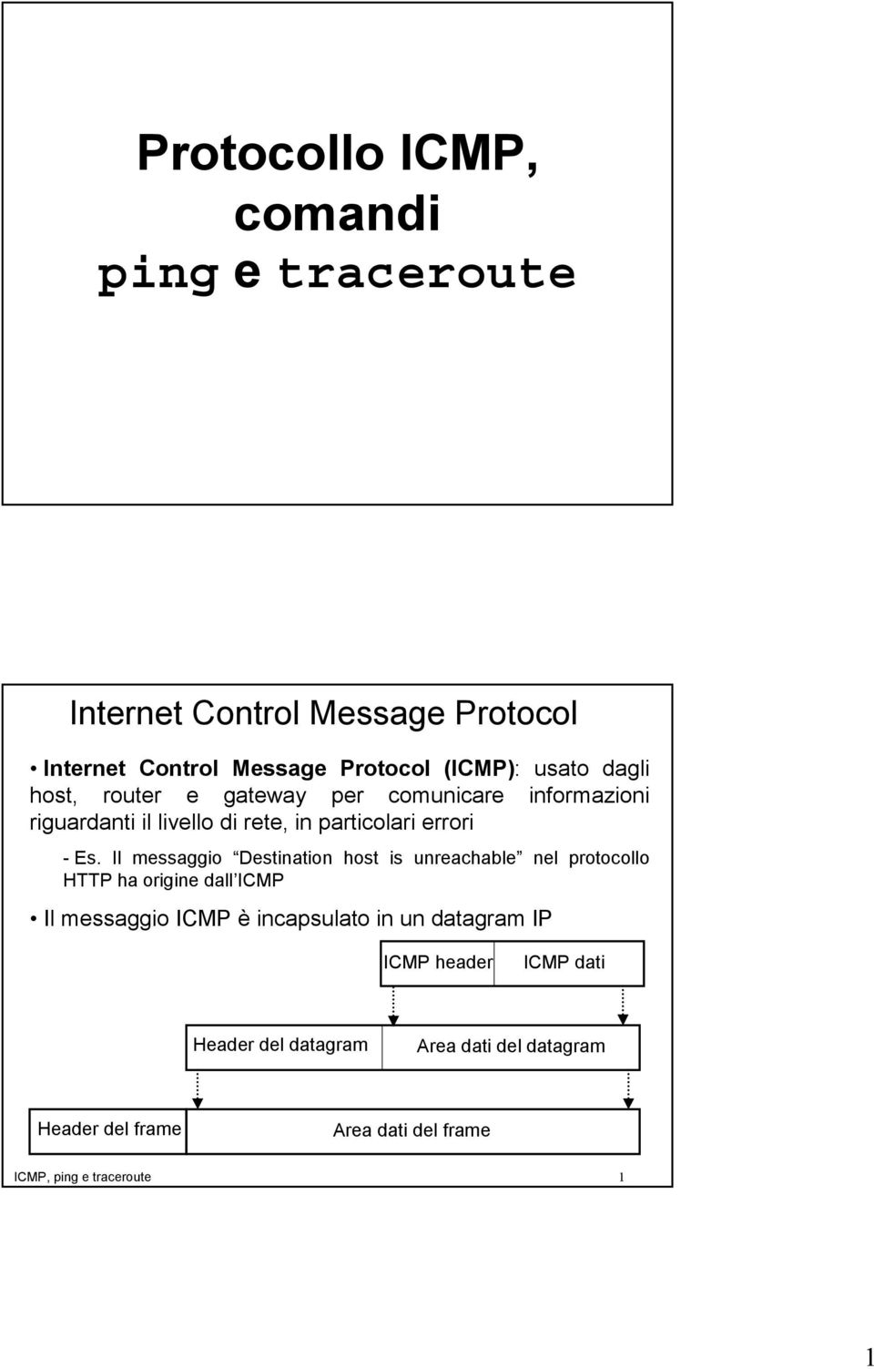 Il messaggio Destination host is unreachable nel protocollo HTTP ha origine dall ICMP Il messaggio ICMP è incapsulato in un