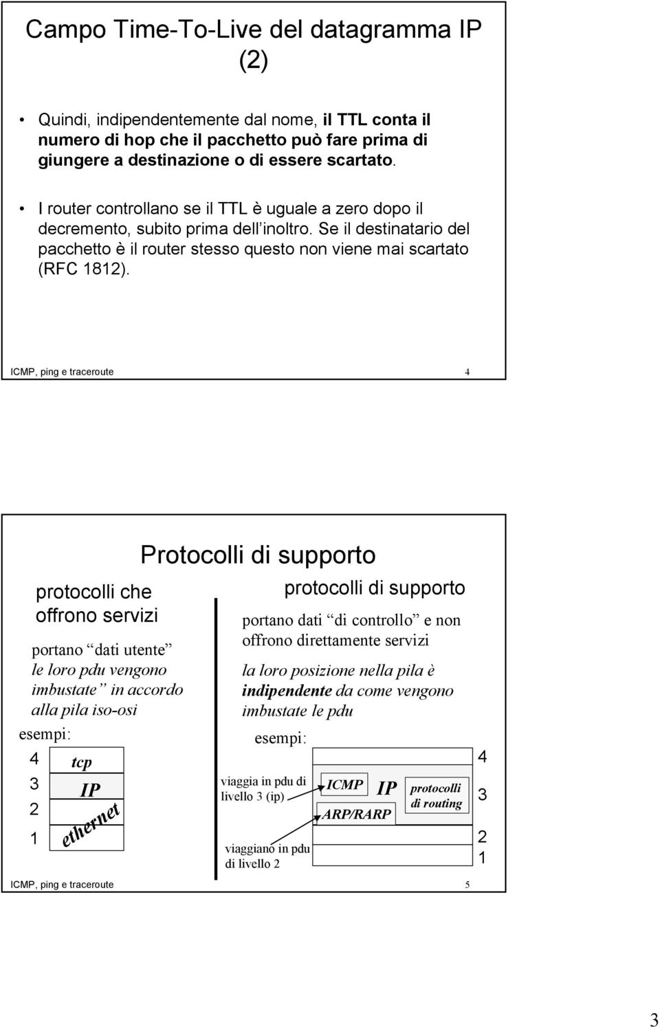 ICMP, ping e traceroute 4 protocolli che offrono servizi portano dati utente le loro pdu vengono imbustate in accordo alla pila iso-osi esempi: 4 tcp 3 IP 2 1 ethernet Protocolli di supporto