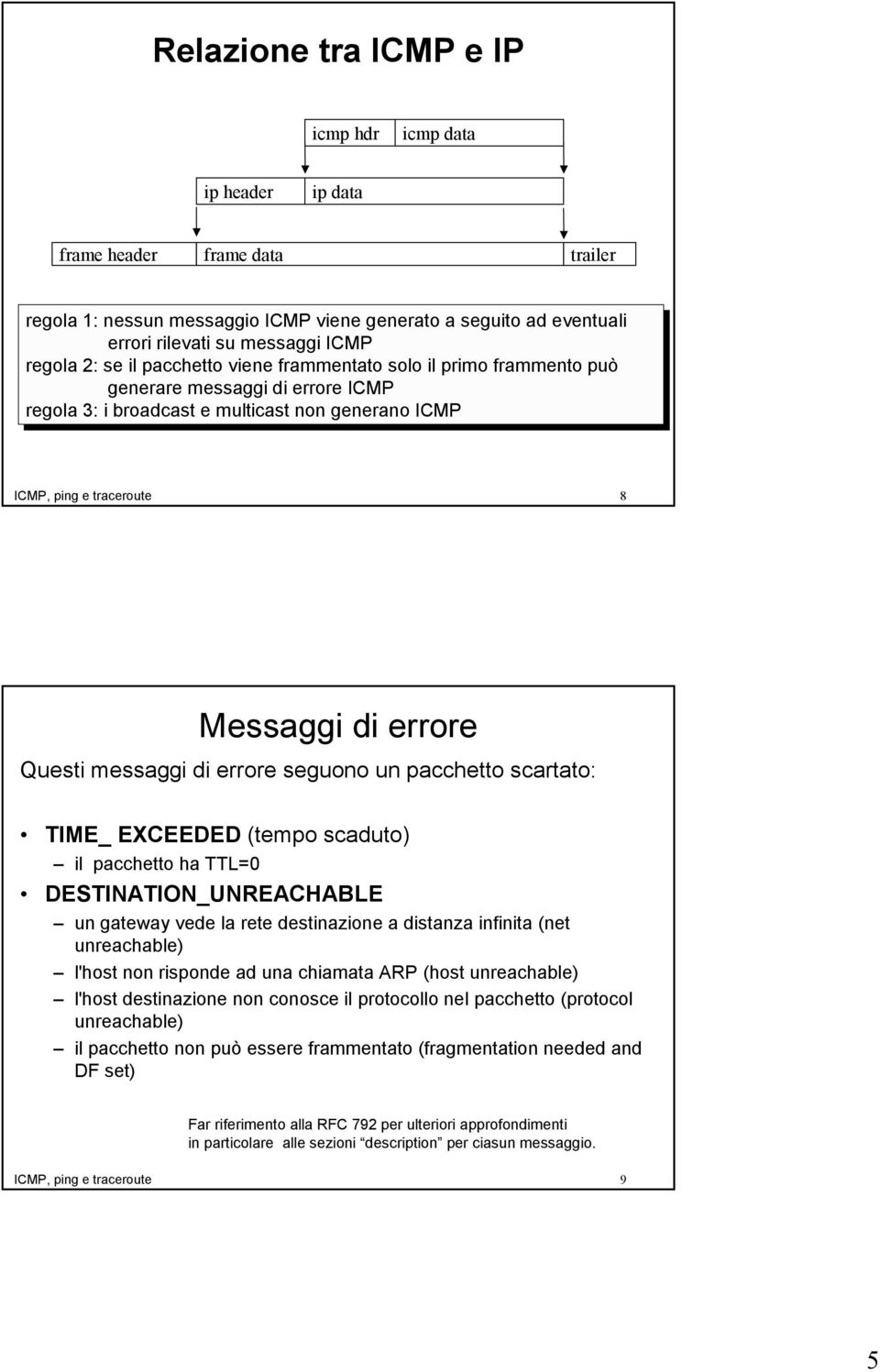 errore Questi messaggi di errore seguono un pacchetto scartato: TIME_ EXCEEDED (tempo scaduto) il pacchetto ha TTL=0 DESTINATION_UNREACHABLE un gateway vede la rete destinazione a distanza infinita