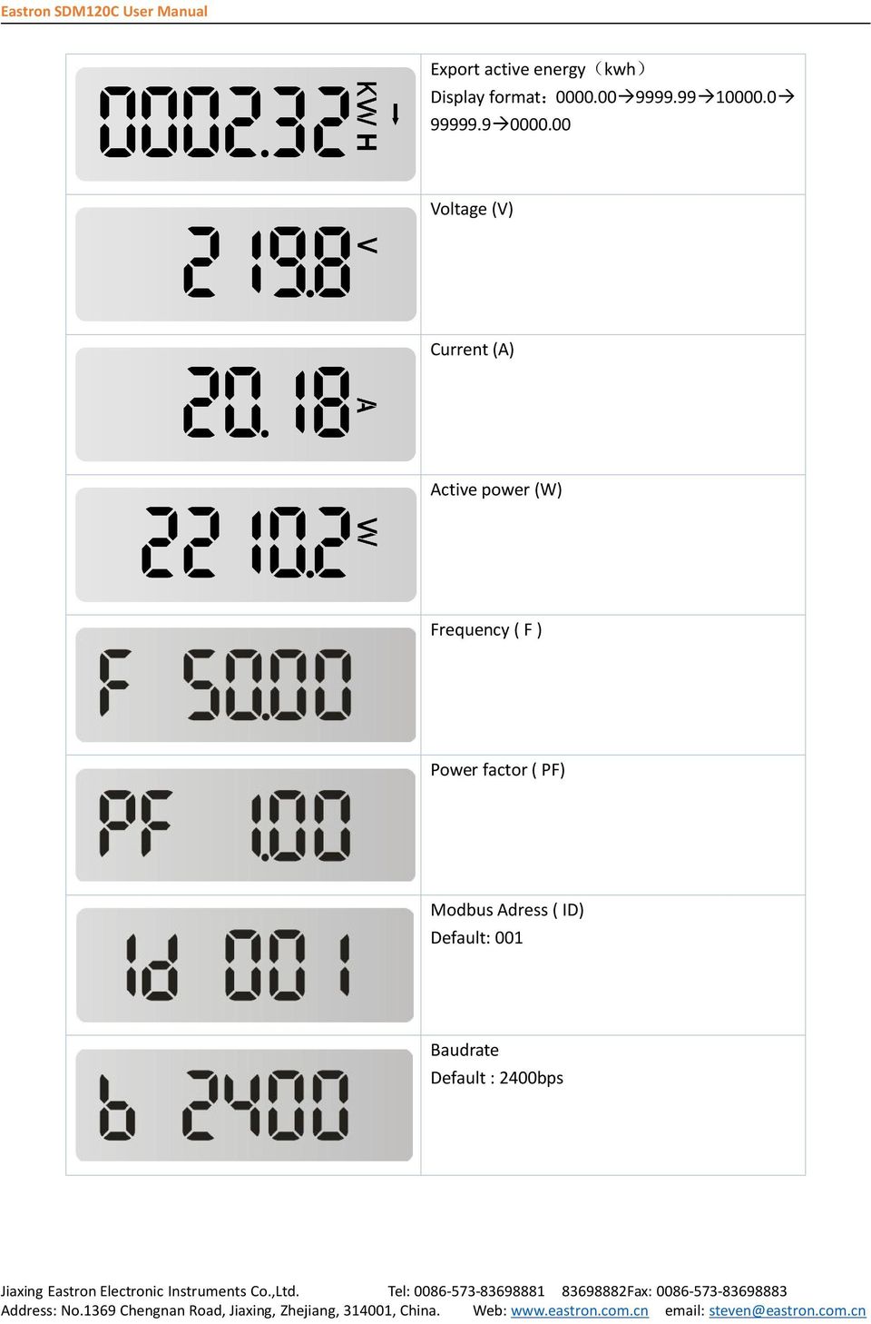 00 Voltage (V) Current (A) Active power (W) Frequency