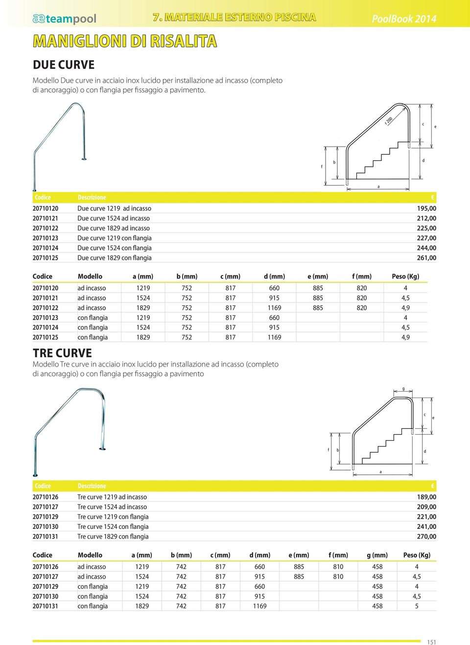 20710120 Due curve 1219 ad incasso 195,00 20710121 Due curve 1524 ad incasso 212,00 20710122 Due curve 1829 ad incasso 225,00 20710123 Due curve 1219 con flangia 227,00 20710124 Due curve 1524 con