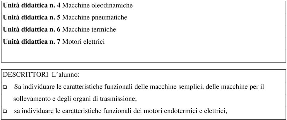 7 Motori elettrici DESCRITTORI L alunno: Sa individuare le caratteristiche funzionali delle macchine