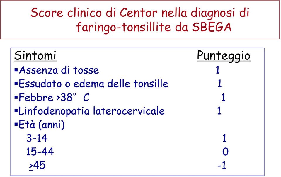 di tosse 1 Essudato o edema delle tonsille 1 Febbre