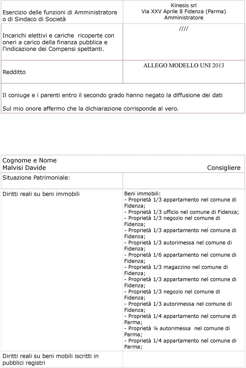 Malvisi Davide Beni immobili: - Proprietà 1/3 appartamento nel comune di Fidenza; - Proprietà 1/3 ufficio nel comune di Fidenza; - Proprietà 1/3 negozio nel comune di Fidenza; - Proprietà 1/3