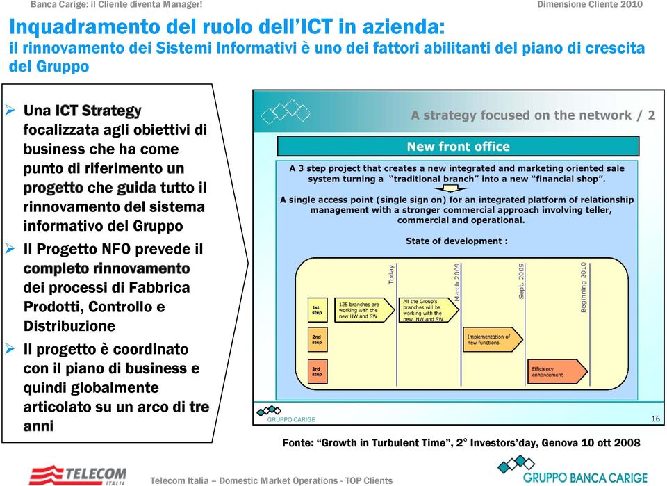 informativo del Gruppo Il Progetto NFO prevede il completo rinnovamento dei processi di Fabbrica Prodotti, Controllo e Distribuzione Il progetto è