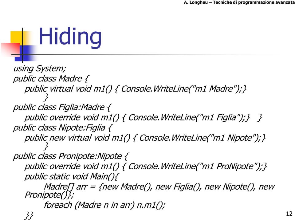 WriteLine("m1 Figlia"); public class Nipote:Figlia { public new virtual void m1() { Console.