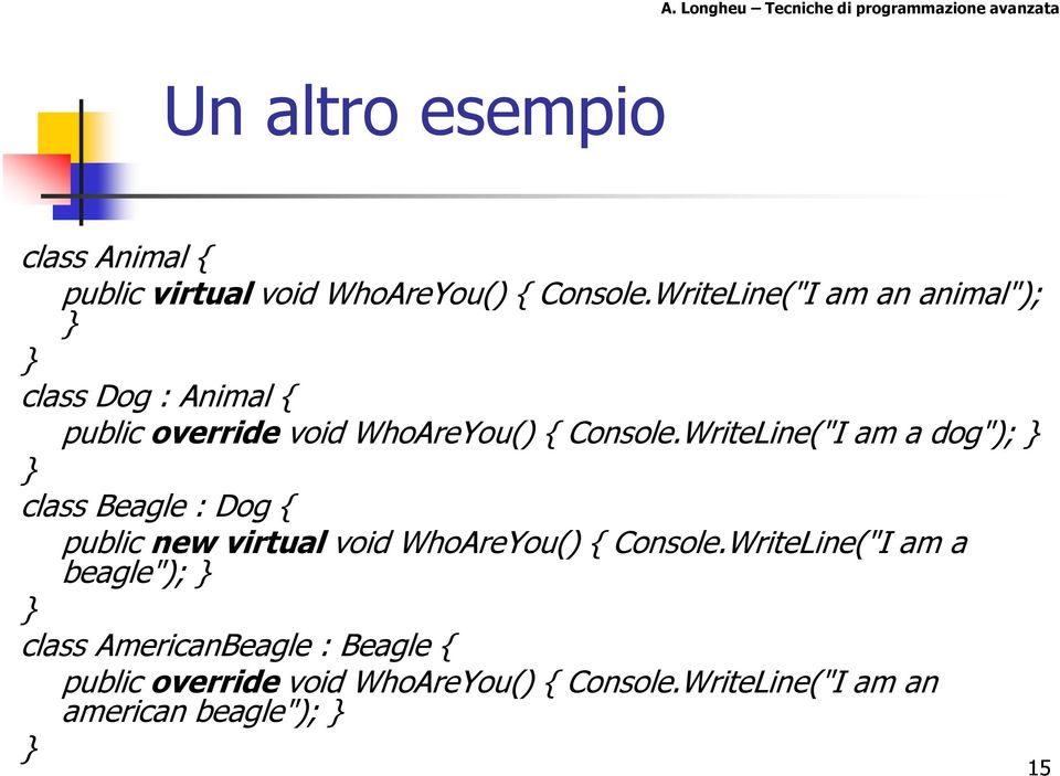 WriteLine("I am a dog"); class Beagle : Dog { public new virtual void WhoAreYou() { Console.