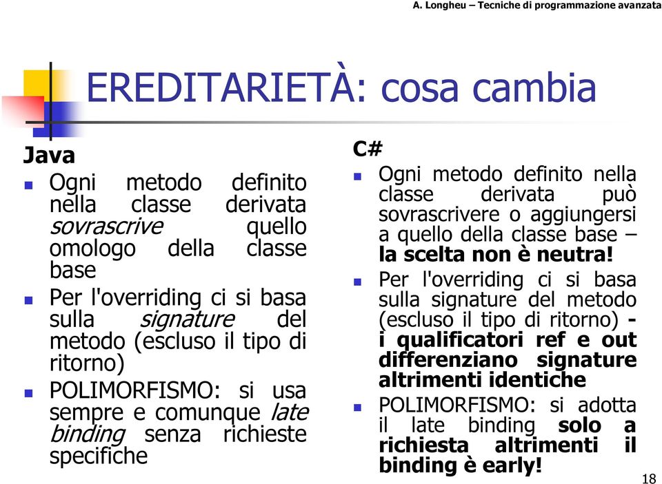 può sovrascrivere o aggiungersi a quello della classe base la scelta non è neutra!