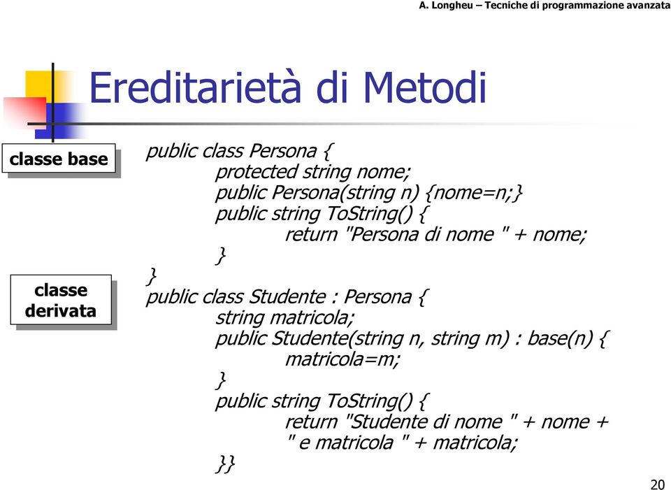 nome; public class Studente : Persona { string matricola; public Studente(string n, string m) : base(n)