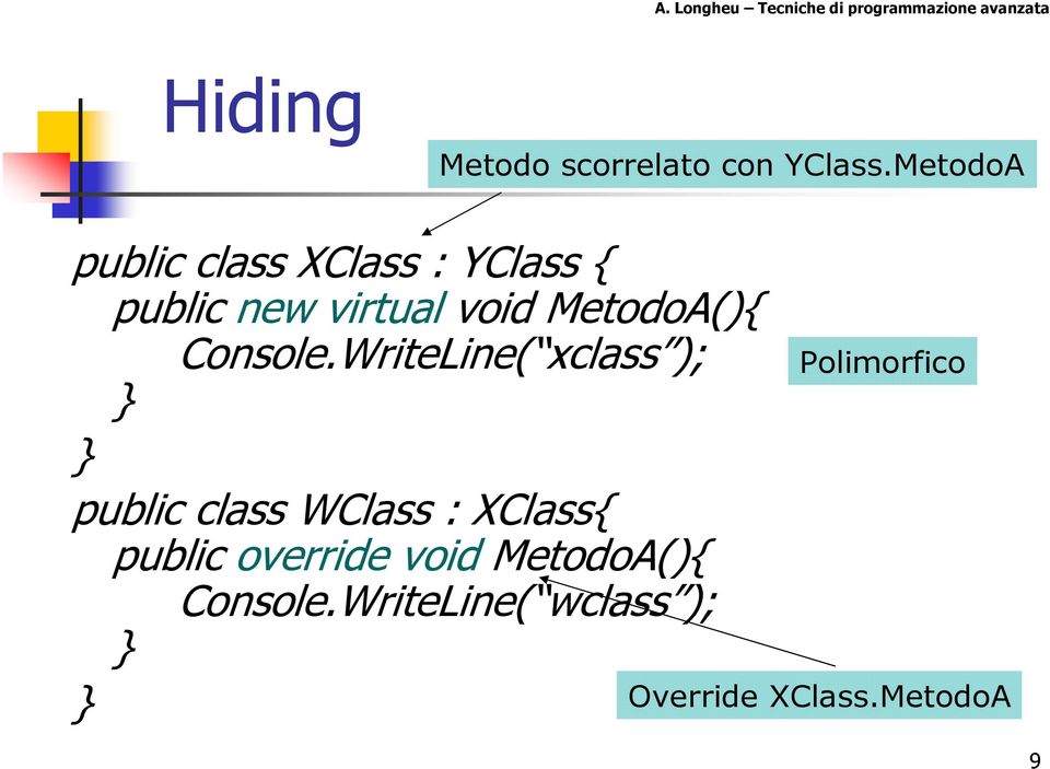 MetodoA(){ Console.