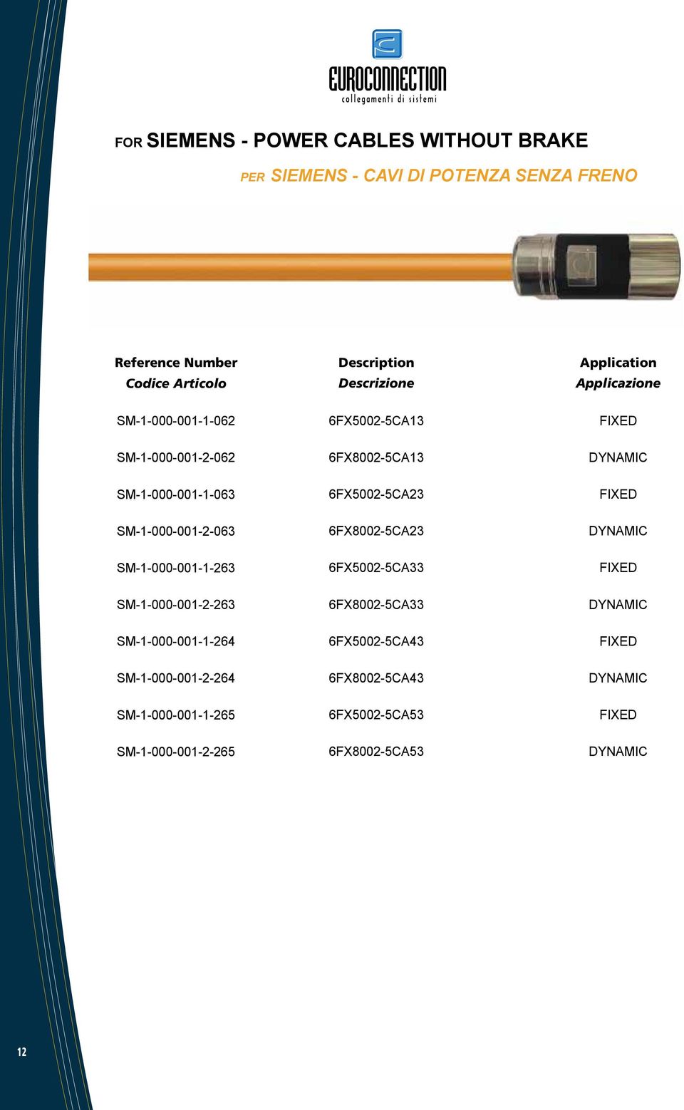 SM-1-000-001-1-263 6FX5002-5CA33 FIXED SM-1-000-001-2-263 6FX8002-5CA33 DYNAMIC SM-1-000-001-1-264 6FX5002-5CA43 FIXED