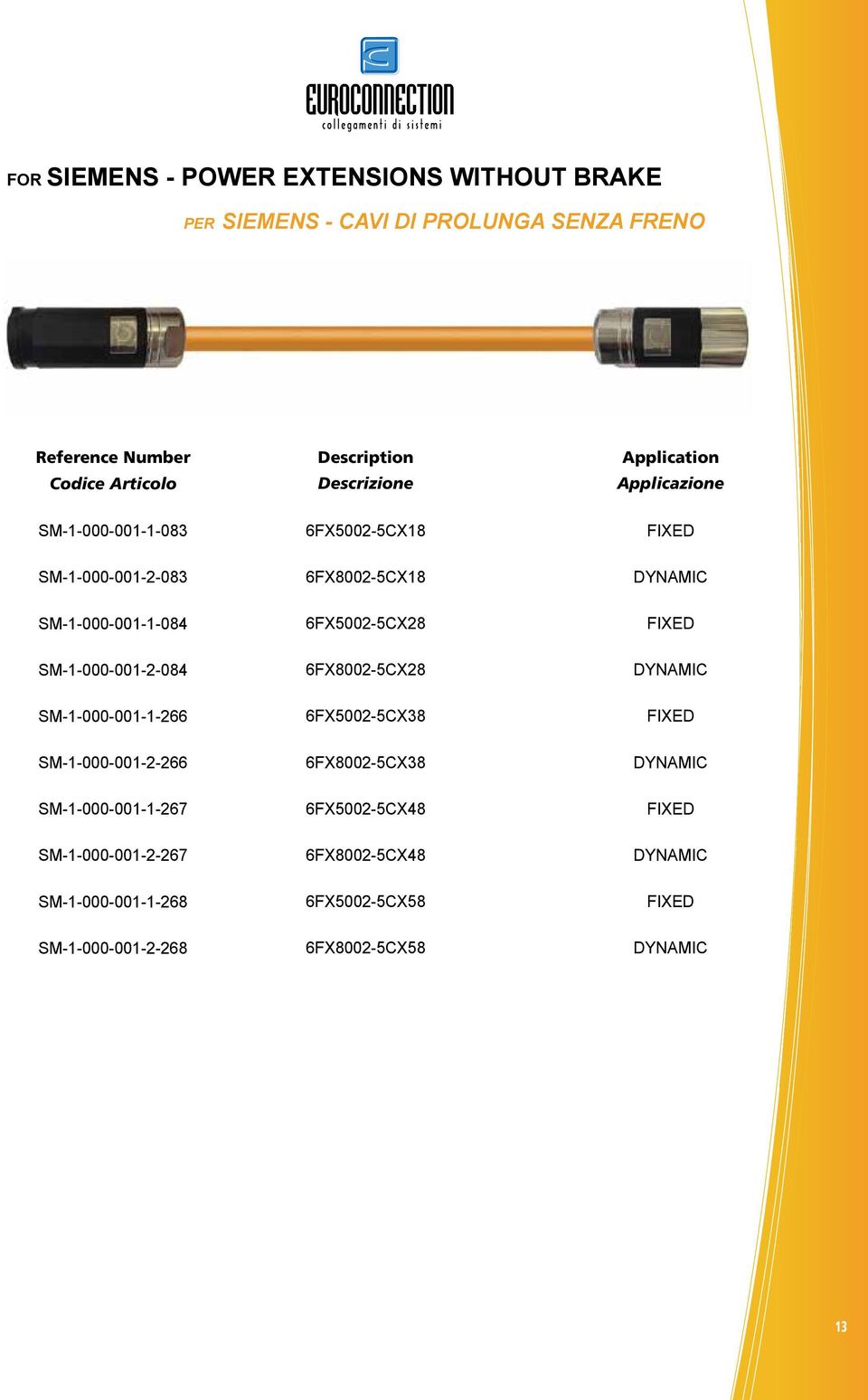 DYNAMIC SM-1-000-001-1-266 6FX5002-5CX38 FIXED SM-1-000-001-2-266 6FX8002-5CX38 DYNAMIC SM-1-000-001-1-267 6FX5002-5CX48