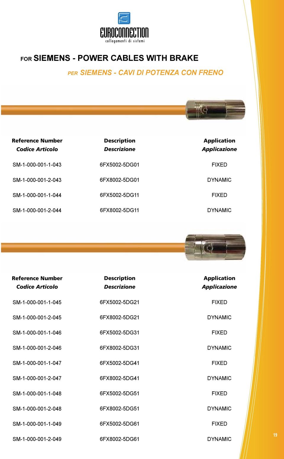 SM-1-000-001-1-046 6FX5002-5DG31 FIXED SM-1-000-001-2-046 6FX8002-5DG31 DYNAMIC SM-1-000-001-1-047 6FX5002-5DG41 FIXED SM-1-000-001-2-047 6FX8002-5DG41 DYNAMIC