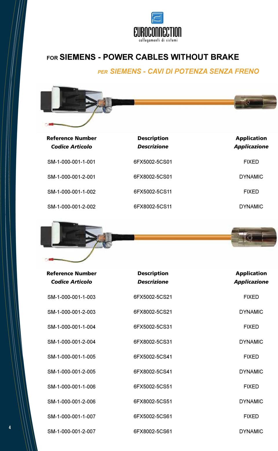 DYNAMIC SM-1-000-001-1-004 6FX5002-5CS31 FIXED SM-1-000-001-2-004 6FX8002-5CS31 DYNAMIC SM-1-000-001-1-005 6FX5002-5CS41 FIXED SM-1-000-001-2-005 6FX8002-5CS41