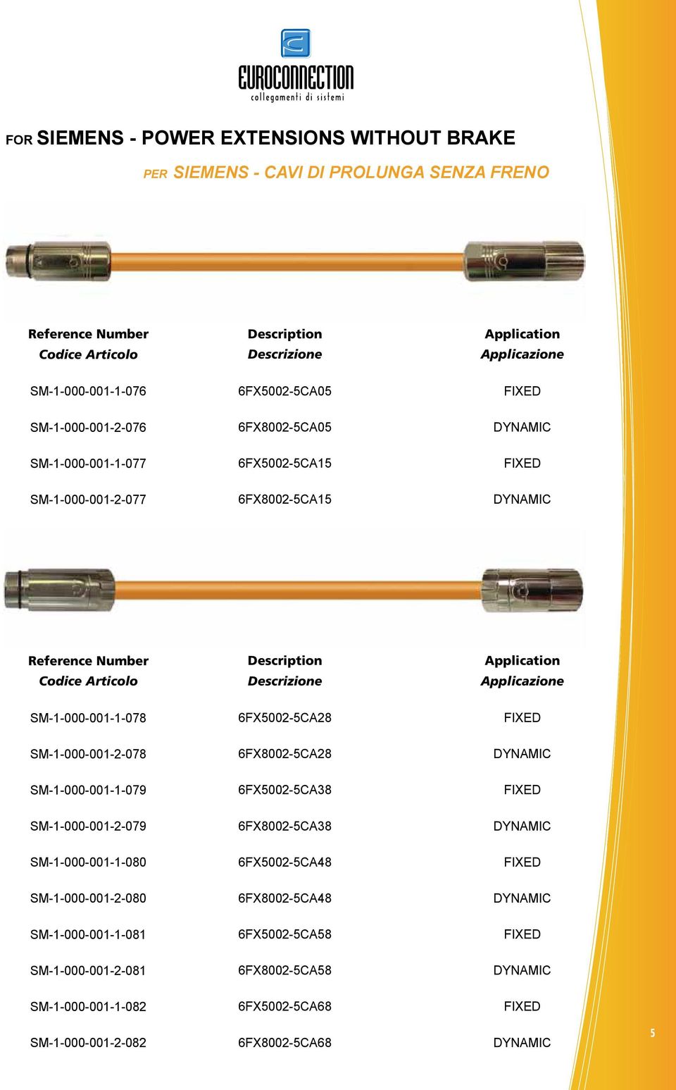 DYNAMIC SM-1-000-001-1-079 6FX5002-5CA38 FIXED SM-1-000-001-2-079 6FX8002-5CA38 DYNAMIC SM-1-000-001-1-080 6FX5002-5CA48 FIXED SM-1-000-001-2-080 6FX8002-5CA48