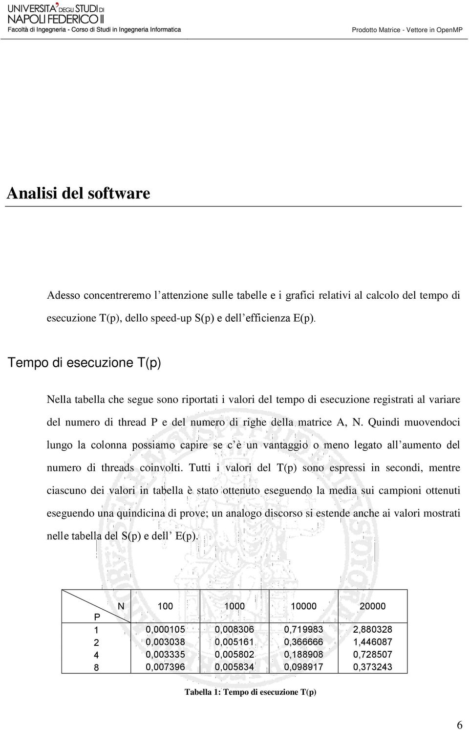 Quindi muovendoci lungo la colonna possiamo capire se c è un vantaggio o meno legato all aumento del numero di threads coinvolti.