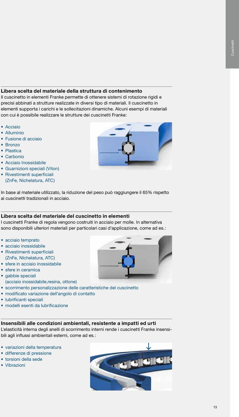 Alcuni esempi di materiali con cui è possibile realizzare le strutture dei cuscinetti Franke: Acciaio Alluminio Fusione di acciaio Bronzo Plastica Carbonio Acciaio Inossidabile Guarnizioni speciali