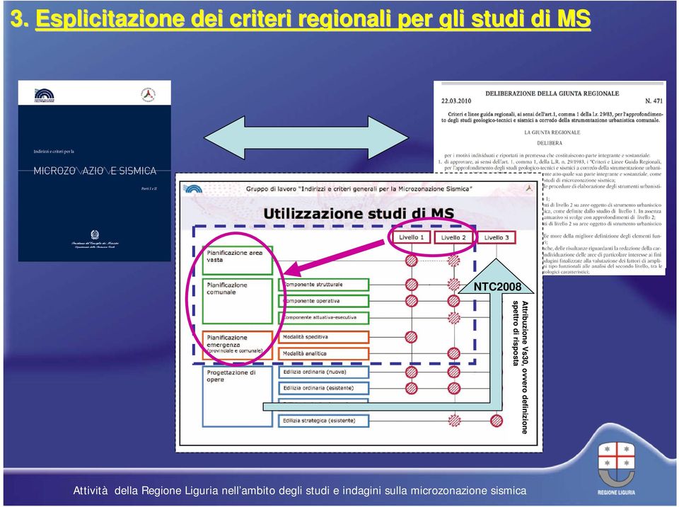 NTC2008 Attribuzione Vs30,