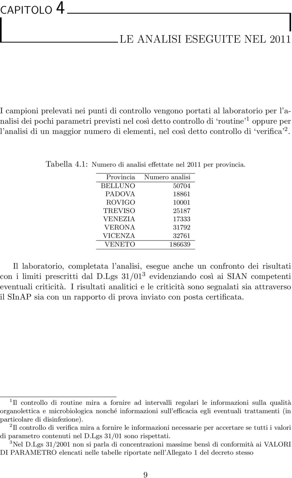 Provincia Numero analisi BELLUNO 50704 PADOVA 18861 ROVIGO 10001 TREVISO 25187 VENEZIA 17333 VERONA 31792 VICENZA 32761 VENETO 186639 Il laboratorio, completata l analisi, esegue anche un confronto