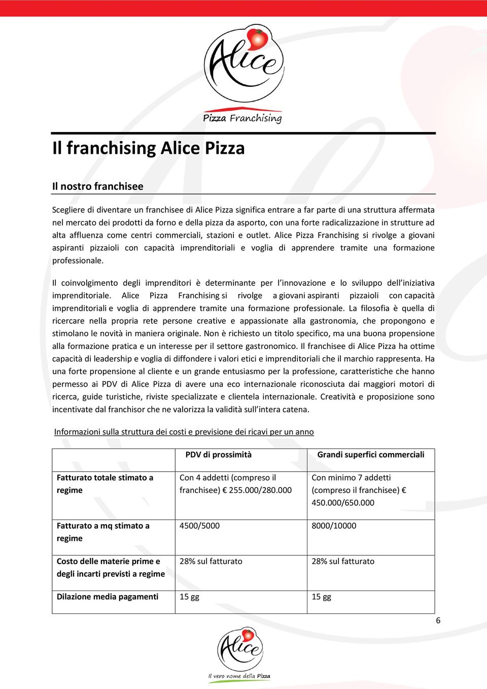 Alice Pizza Franchising si rivlge a givani aspiranti pizzaili cn capacità imprenditriali e vglia di apprendere tramite una frmazine prfessinale.