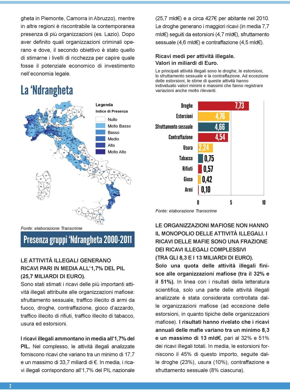 nell economia legale.