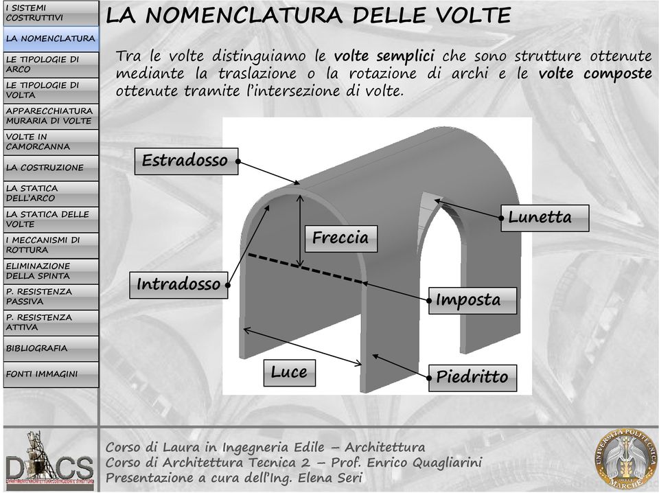 archi e le volte composte ottenute tramite l intersezione di