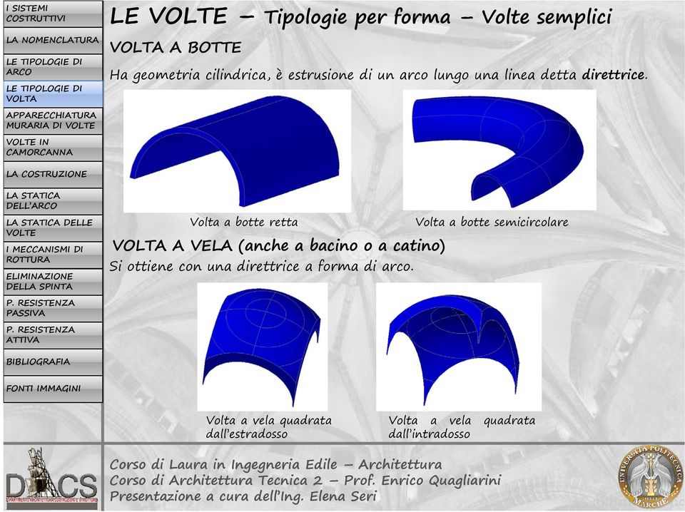 Volta a botte retta Volta a botte semicircolare A VELA (anche a bacino o a catino) Si