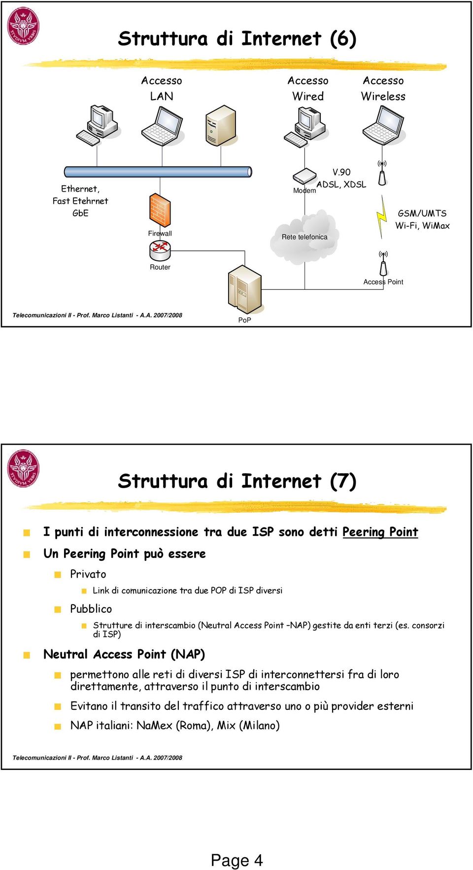 Point può essere Privato Link di comunicazione tra due POP di ISP diversi Pubblico Strutture di interscambio (Neutral Access Point NAP) gestite da enti terzi (es.