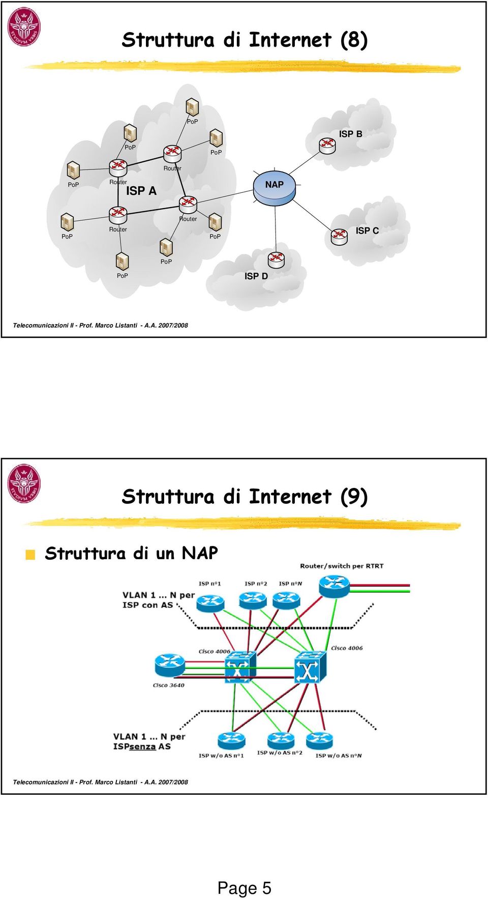 Router Router PoP ISP C PoP PoP ISP D