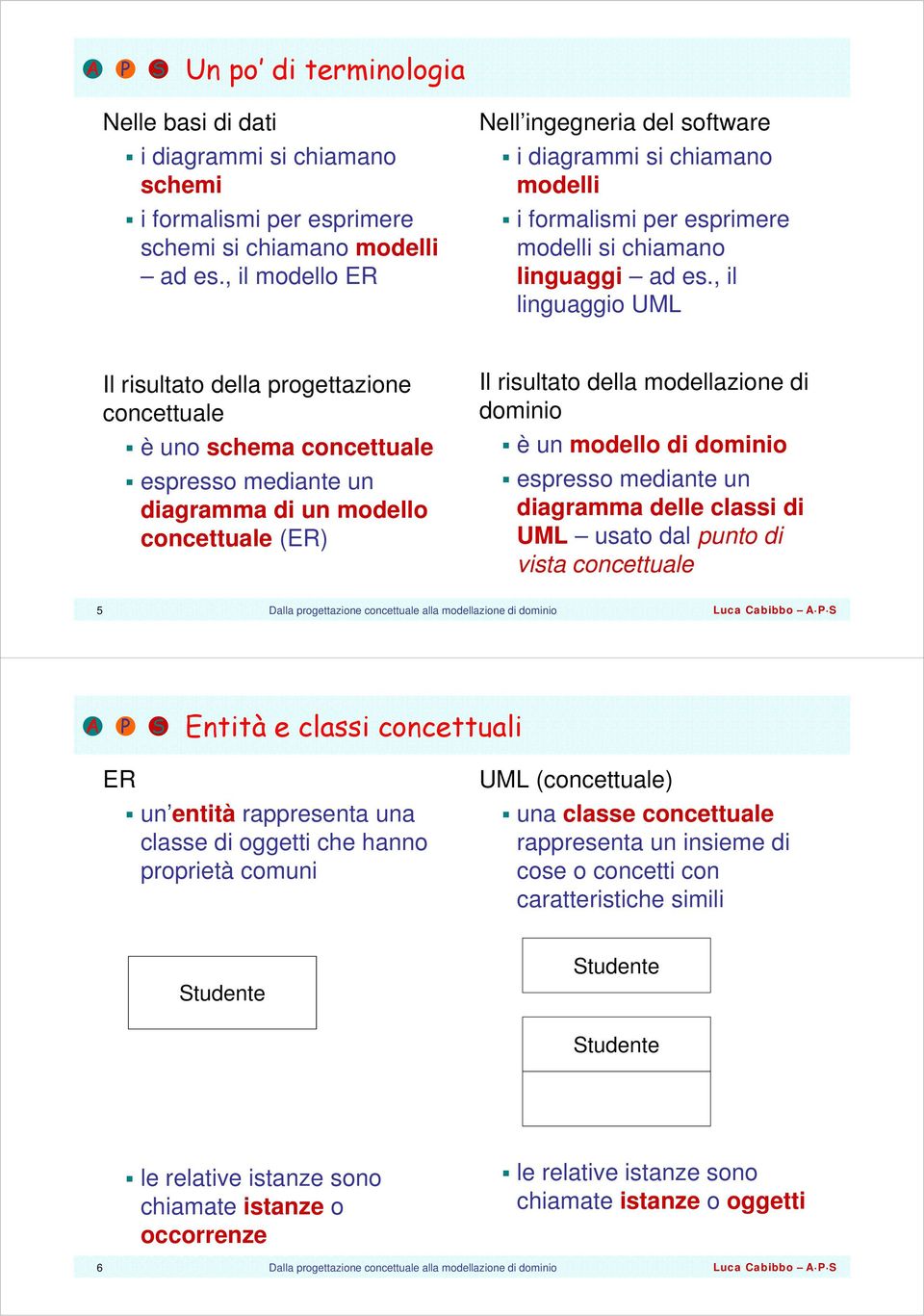 , il linguaggio UML Il risultato della progettazione concettuale è uno schema concettuale espresso mediante un diagramma di un modello concettuale () Il risultato della modellazione di dominio è un