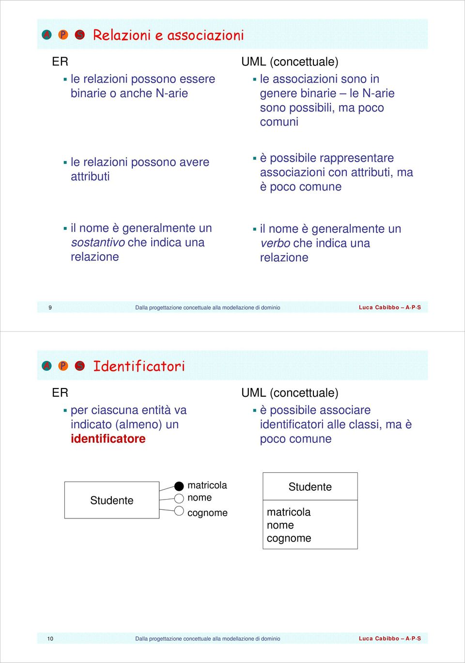 generalmente un sostantivo che indica una relazione il è generalmente un verbo che indica una relazione 9 A P S Identificatori per ciascuna