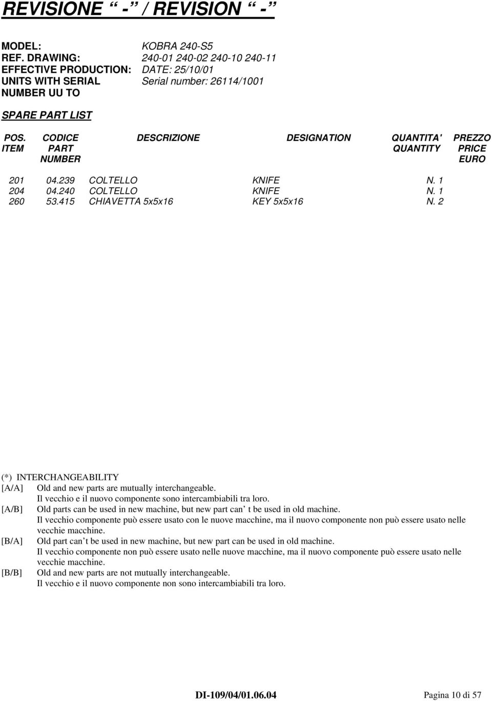 2 (*) INTERCHANGEABILITY [A/A] Old and new parts are mutually interchangeable. Il vecchio e il nuovo componente sono intercambiabili tra loro.