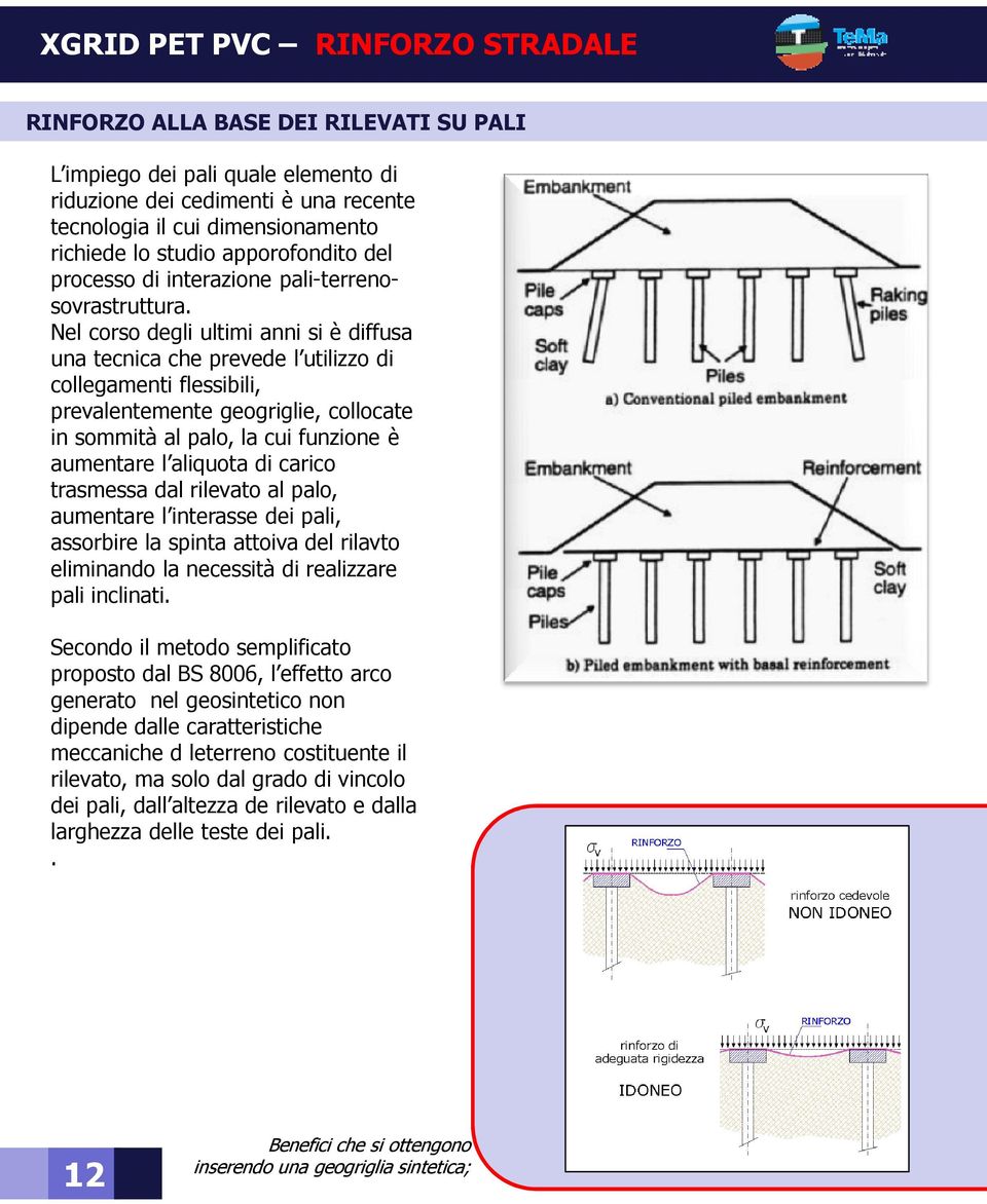 Nel corso degli ultimi anni si è diffusa una tecnica che prevede l utilizzo di collegamenti flessibili, prevalentemente geogriglie, collocate in sommità al palo, la cui funzione è aumentare l