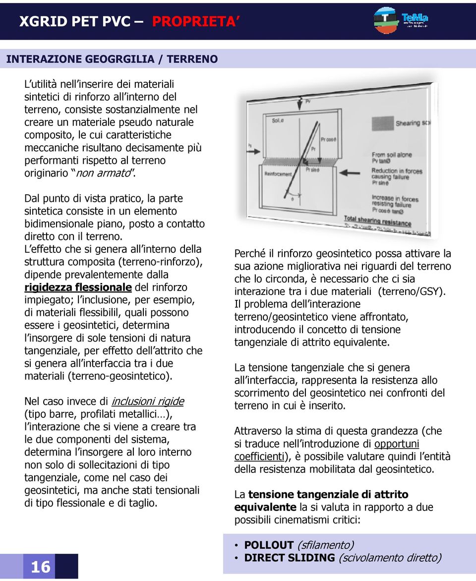 Dal punto di vista pratico, la parte sintetica consiste in un elemento bidimensionale piano, posto a contatto diretto con il terreno.