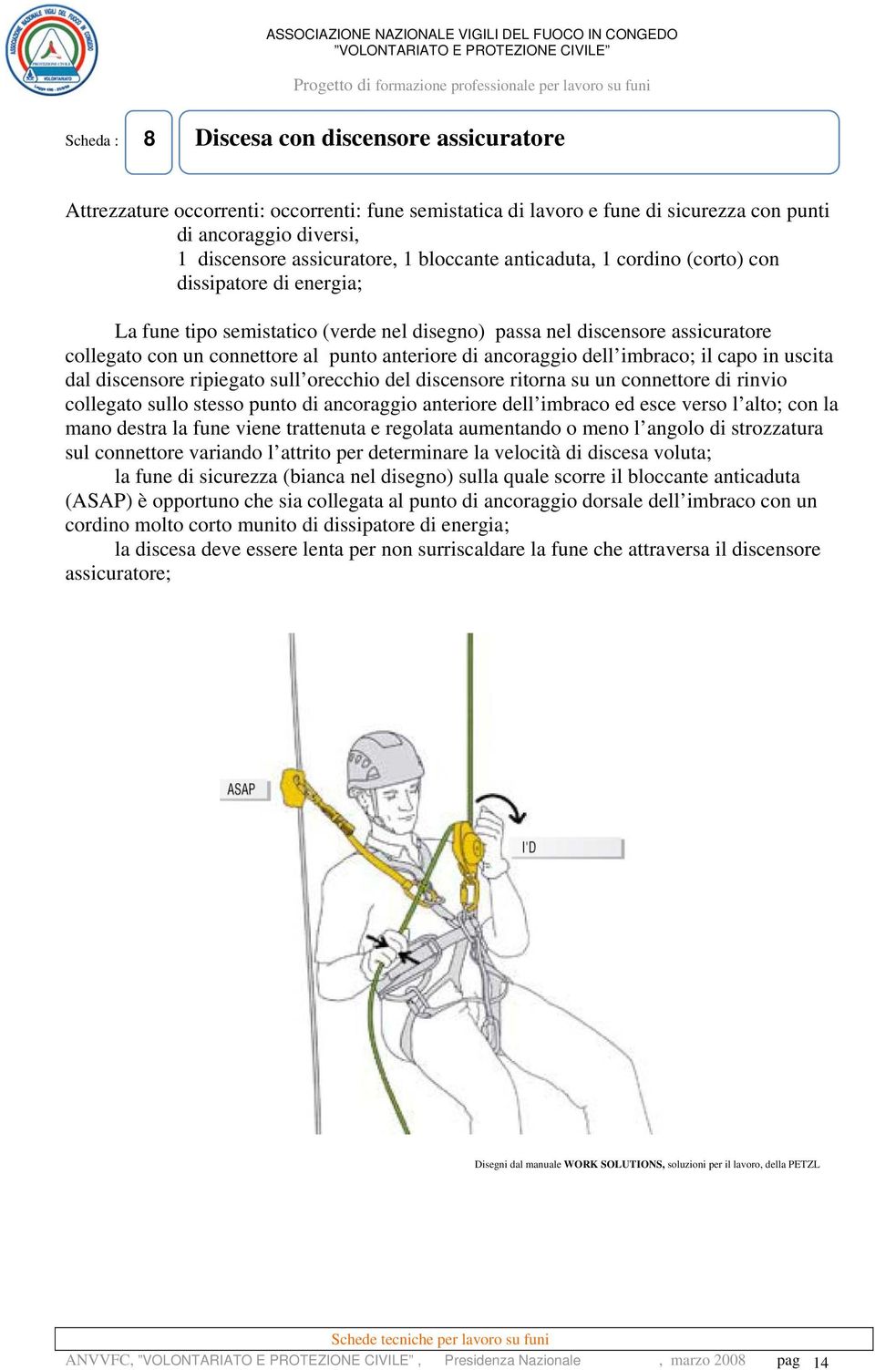 ancoraggio dell imbraco; il capo in uscita dal discensore ripiegato sull orecchio del discensore ritorna su un connettore di rinvio collegato sullo stesso punto di ancoraggio anteriore dell imbraco