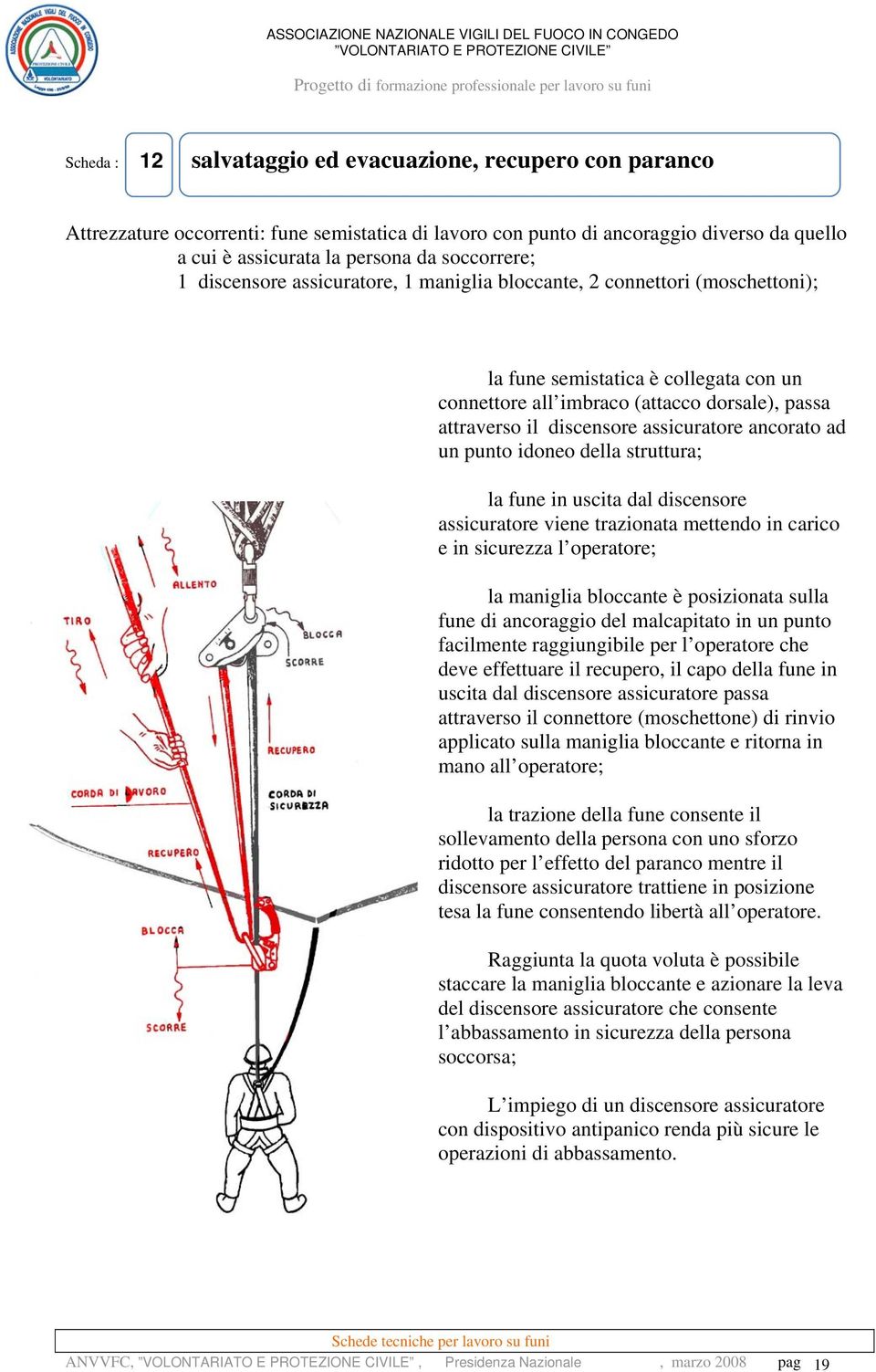 assicuratore ancorato ad un punto idoneo della struttura; la fune in uscita dal discensore assicuratore viene trazionata mettendo in carico e in sicurezza l operatore; la maniglia bloccante è